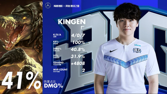 不断升级 不断升级