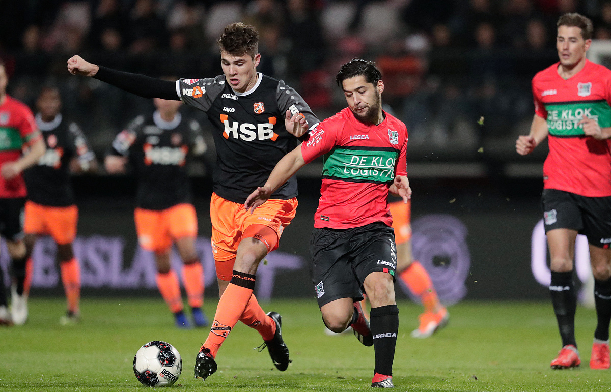 转会市场上 转会市场上