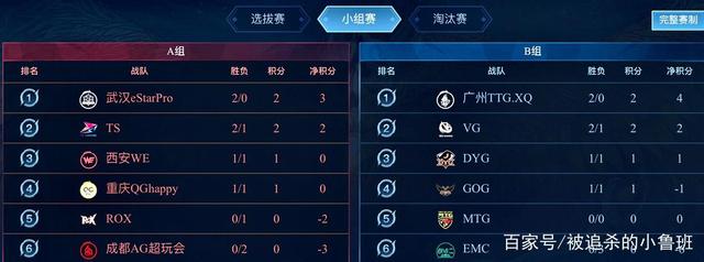 的长远规划 的长远规划